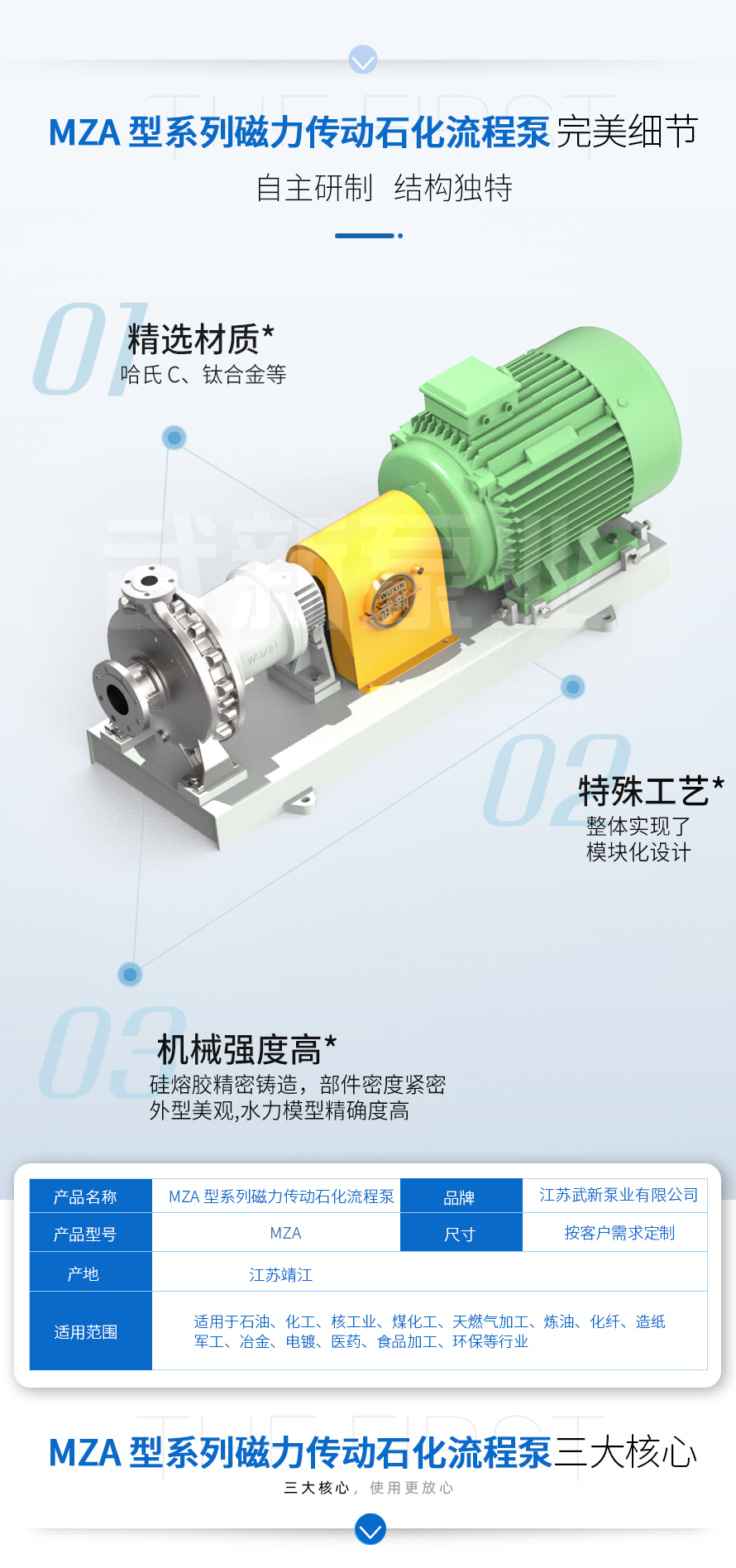 MZA-型磁力傳動(dòng)石化流程泵_02.jpg